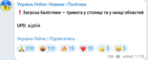Скріншот Telegram-публікації