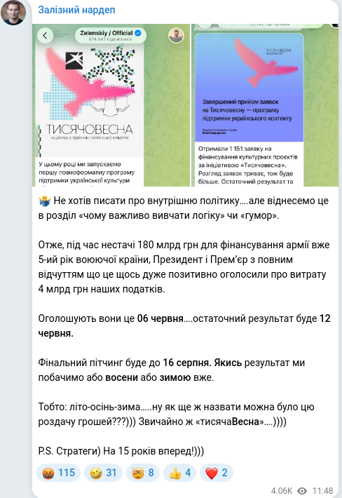 Telegram publication screenshot