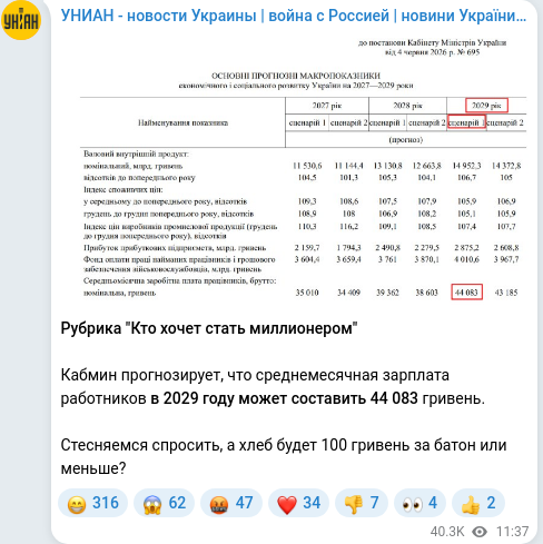 Telegram publication screenshot