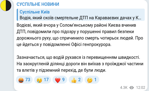 Скріншот Telegram-публікації