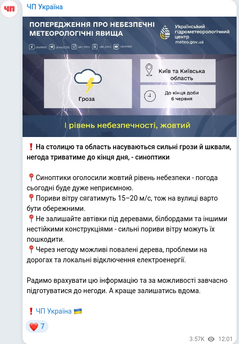 Telegram publication screenshot