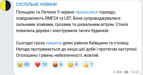 Скріншот Telegram-публікації