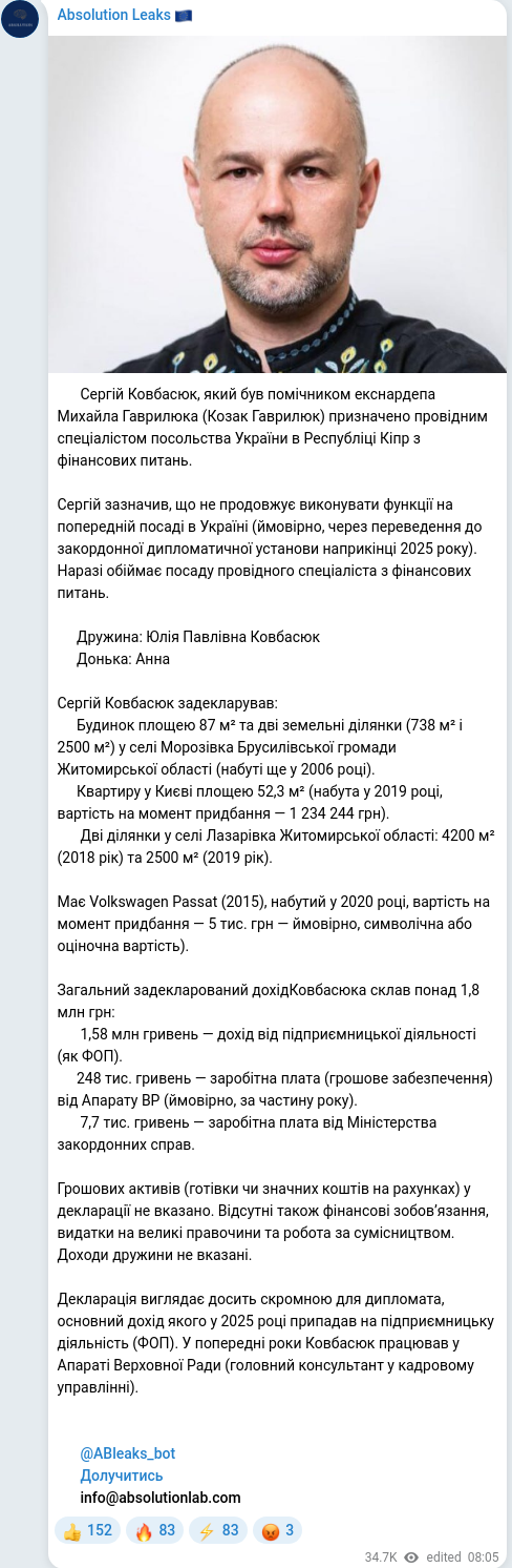 Telegram publication screenshot