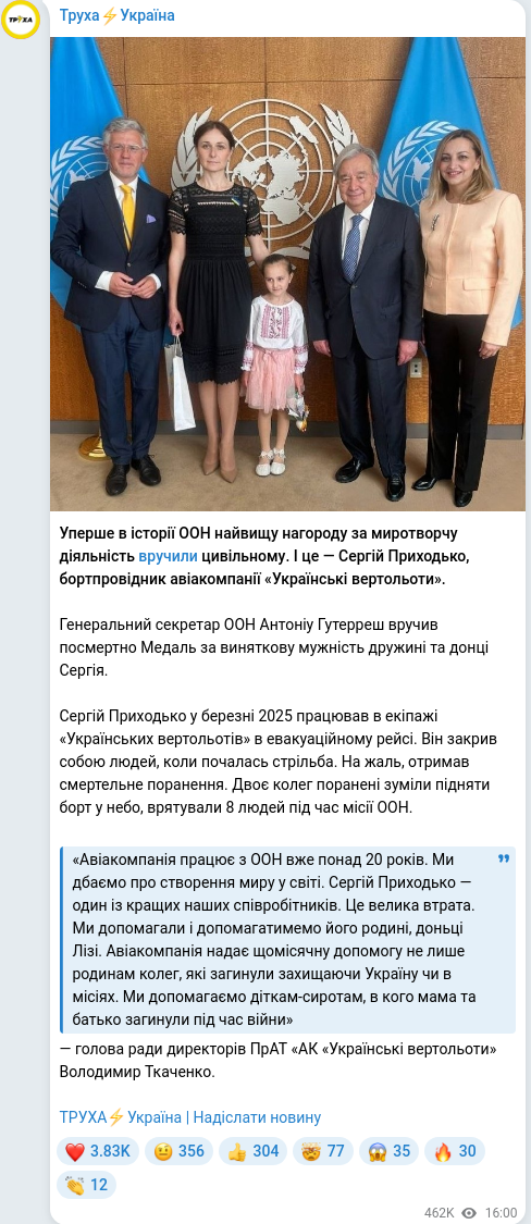 Telegram publication screenshot