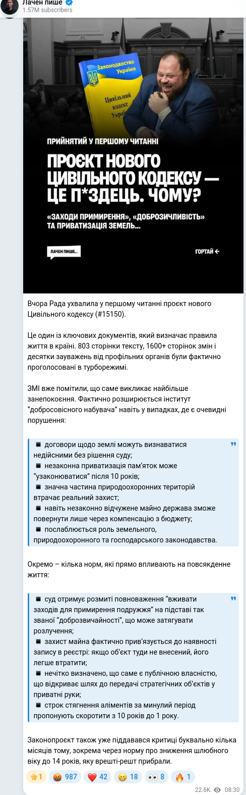 Скріншот Telegram-публікації