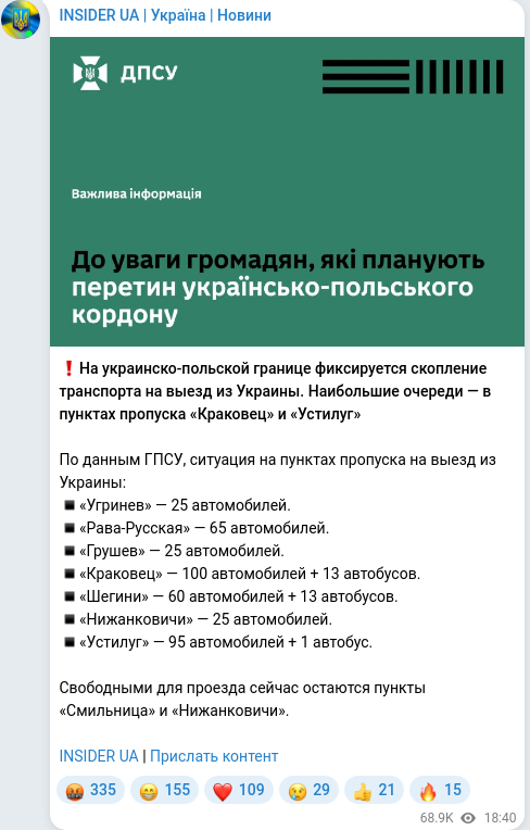 Скріншот Telegram-публікації