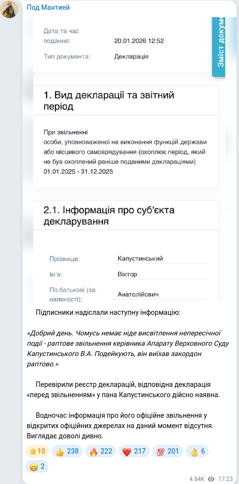 Telegram publication screenshot