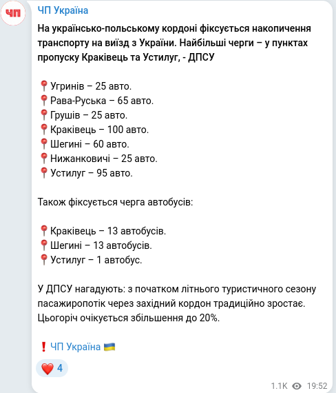 Telegram publication screenshot