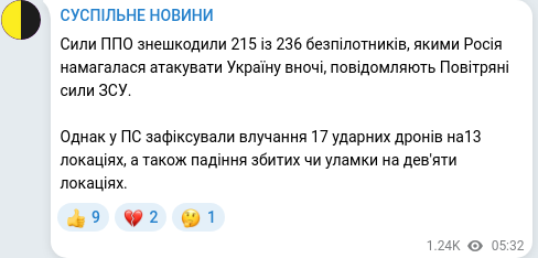 Скріншот Telegram-публікації