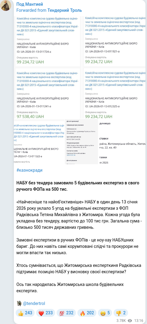Telegram publication screenshot