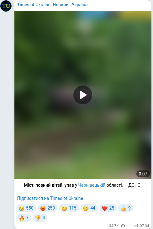 Скріншот Telegram-публікації