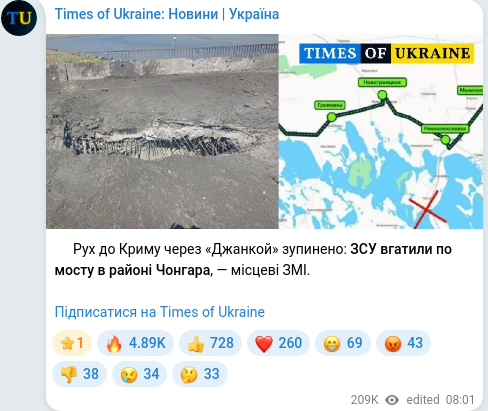 Скріншот Telegram-публікації