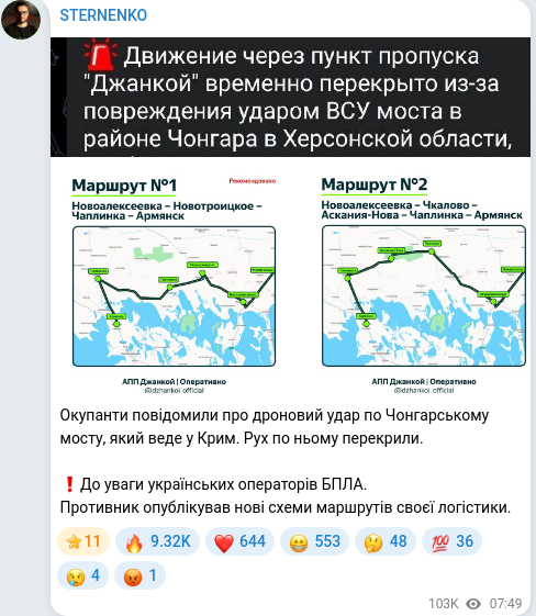 Скріншот Telegram-публікації