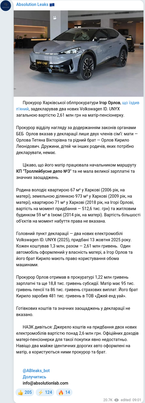 Telegram publication screenshot