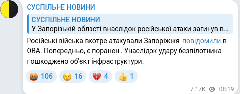 Скріншот Telegram-публікації