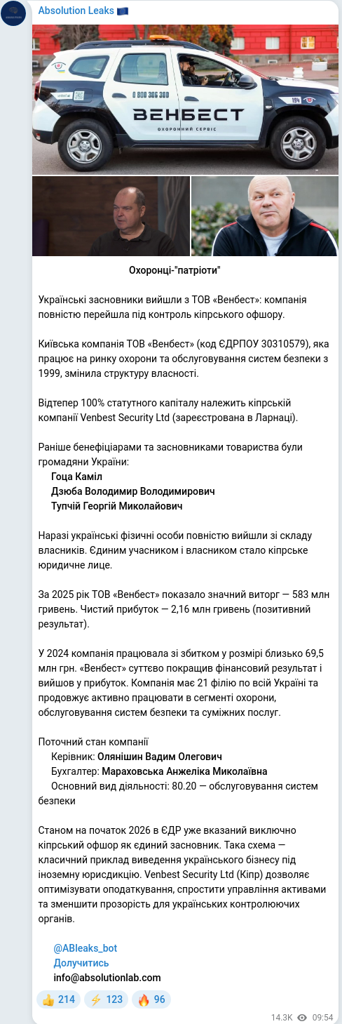 Telegram publication screenshot