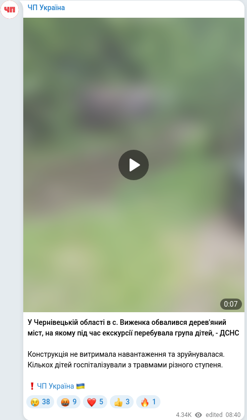 Telegram publication screenshot