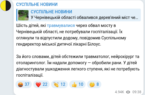 Скріншот Telegram-публікації
