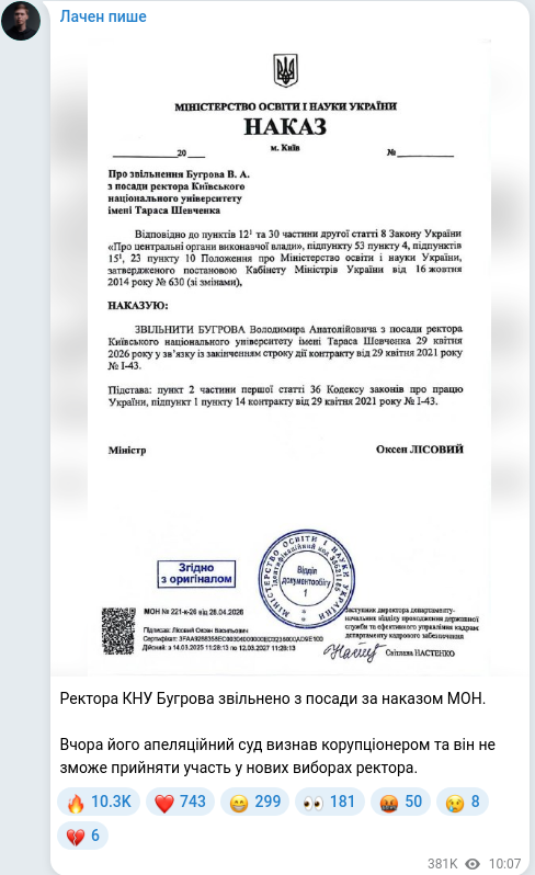 Скріншот Telegram-публікації
