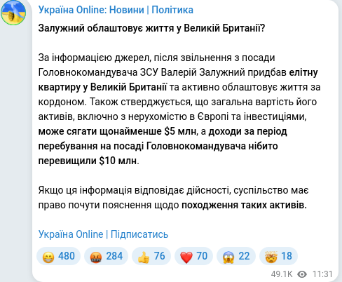Telegram publication screenshot