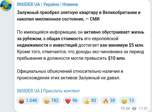 Скріншот Telegram-публікації