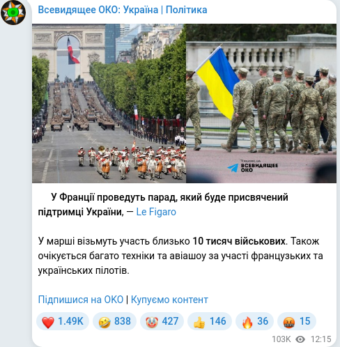 Скріншот Telegram-публікації