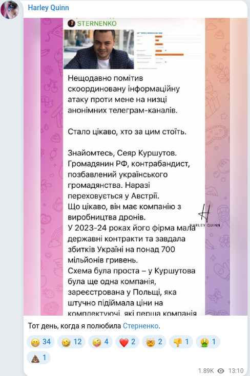 Скріншот Telegram-публікації