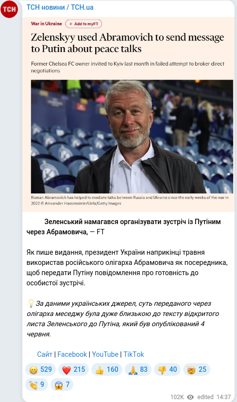 Telegram publication screenshot