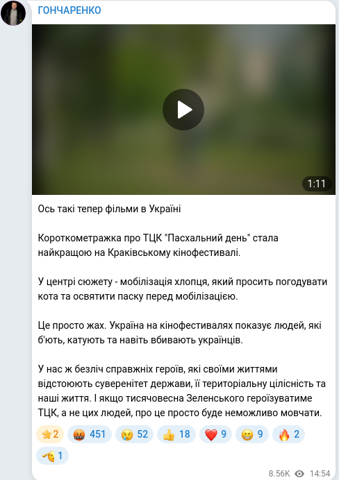 Скріншот Telegram-публікації