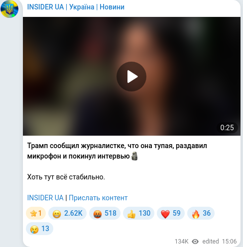 Скріншот Telegram-публікації