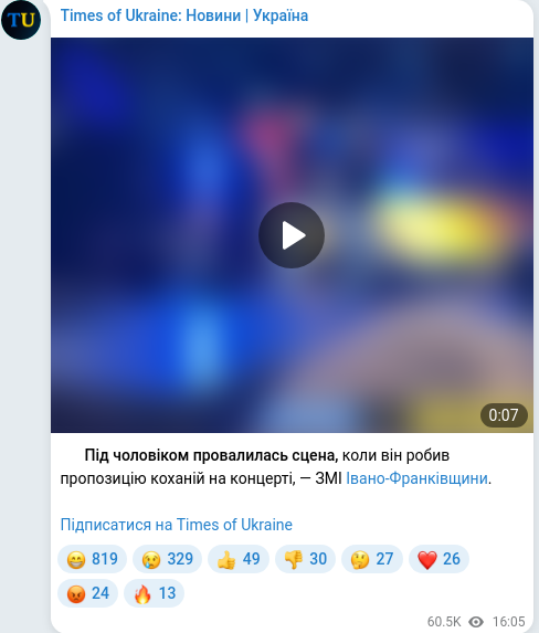 Скріншот Telegram-публікації
