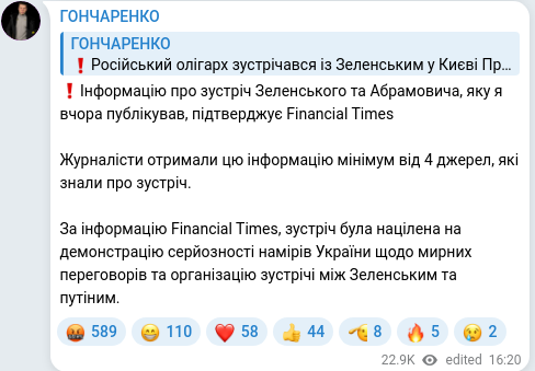 Скріншот Telegram-публікації