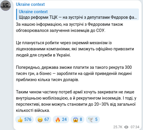 Скріншот Telegram-публікації