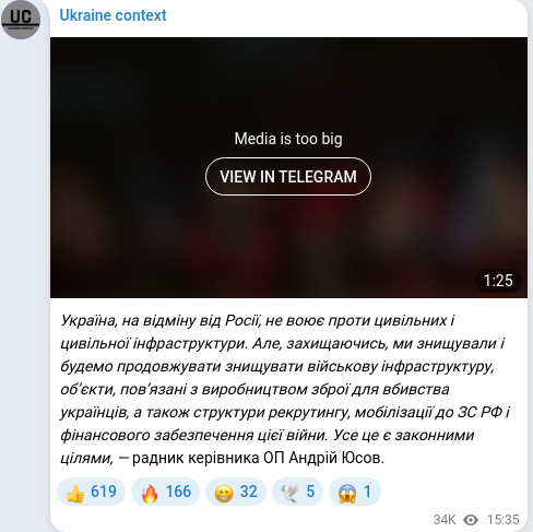 Скріншот Telegram-публікації