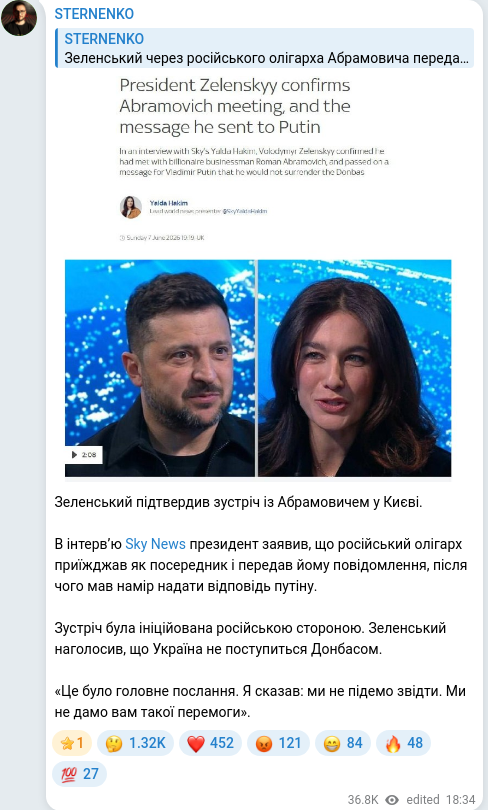 Скріншот Telegram-публікації