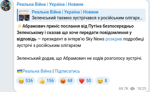 Telegram publication screenshot