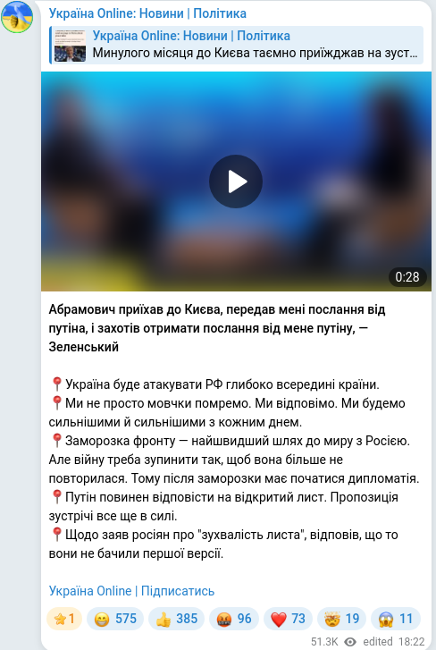 Telegram publication screenshot