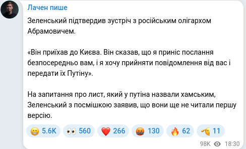 Скріншот Telegram-публікації