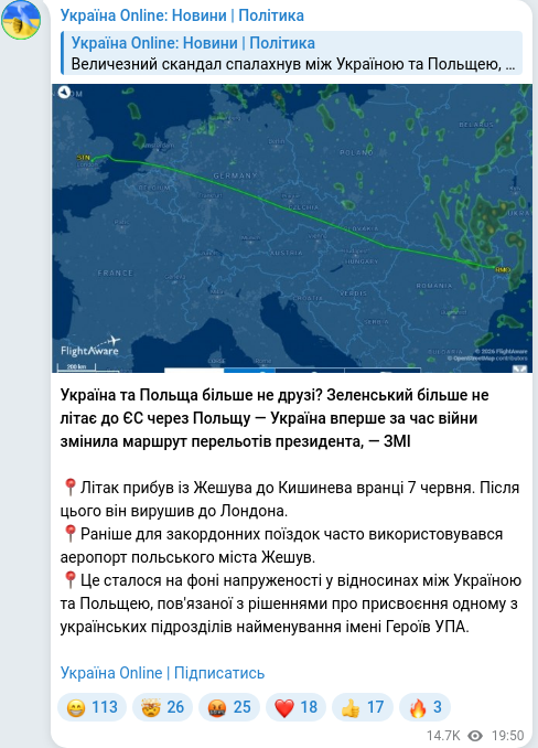 Telegram publication screenshot