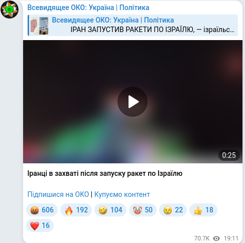 Скріншот Telegram-публікації
