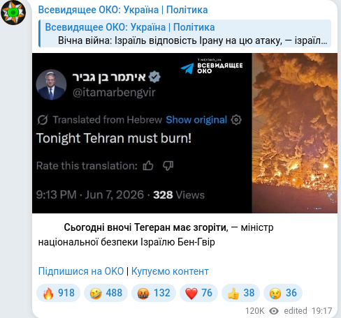 Скріншот Telegram-публікації