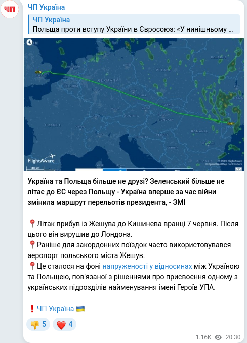 Telegram publication screenshot