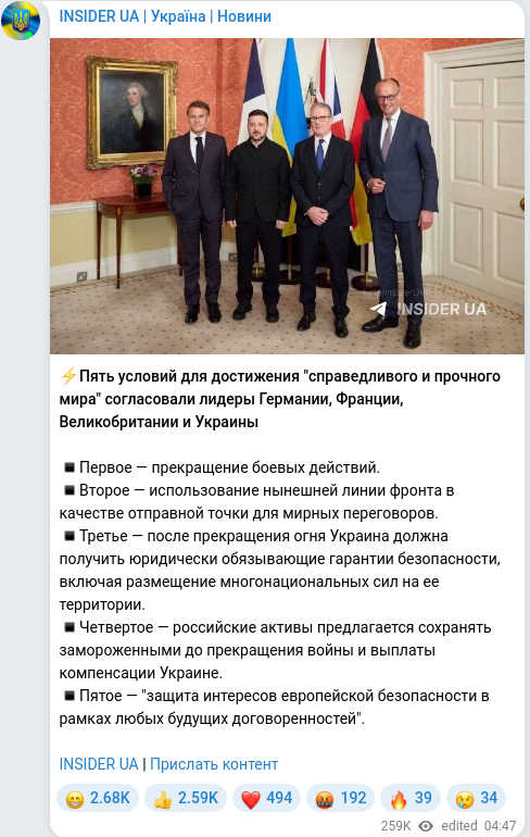 Telegram publication screenshot