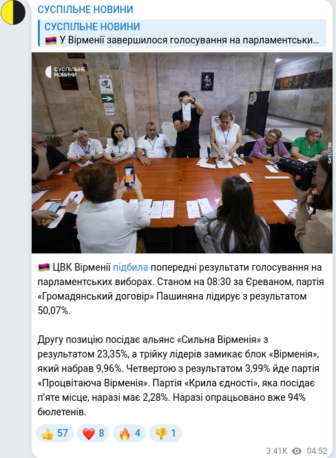 Скріншот Telegram-публікації