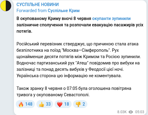 Скріншот Telegram-публікації