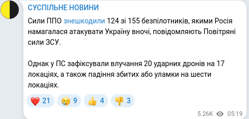 Скріншот Telegram-публікації
