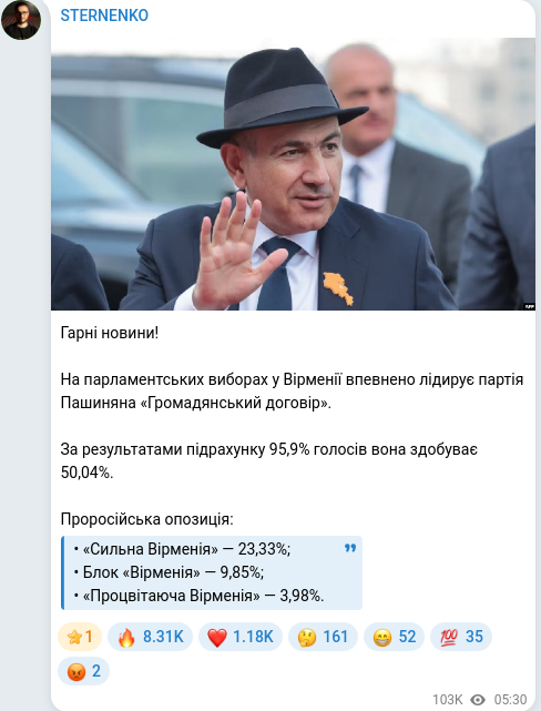 Скріншот Telegram-публікації