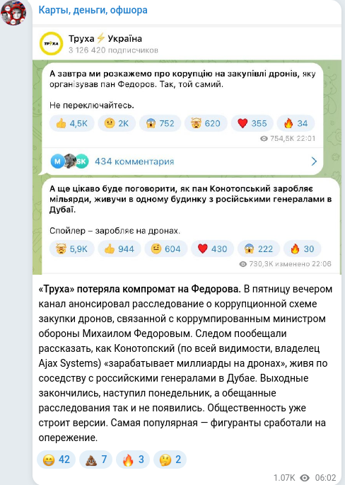 Telegram publication screenshot