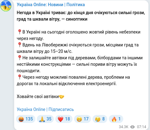 Скріншот Telegram-публікації