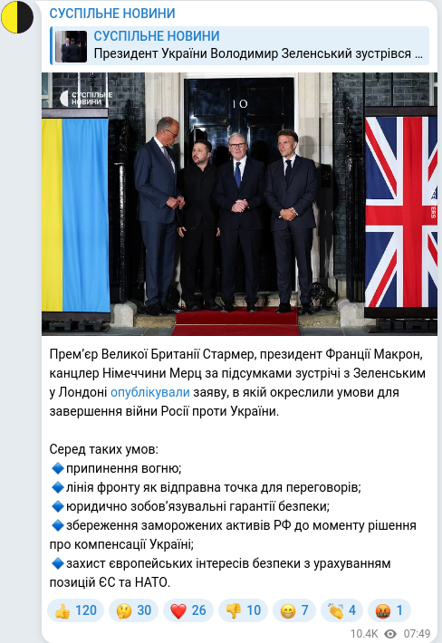 Скріншот Telegram-публікації